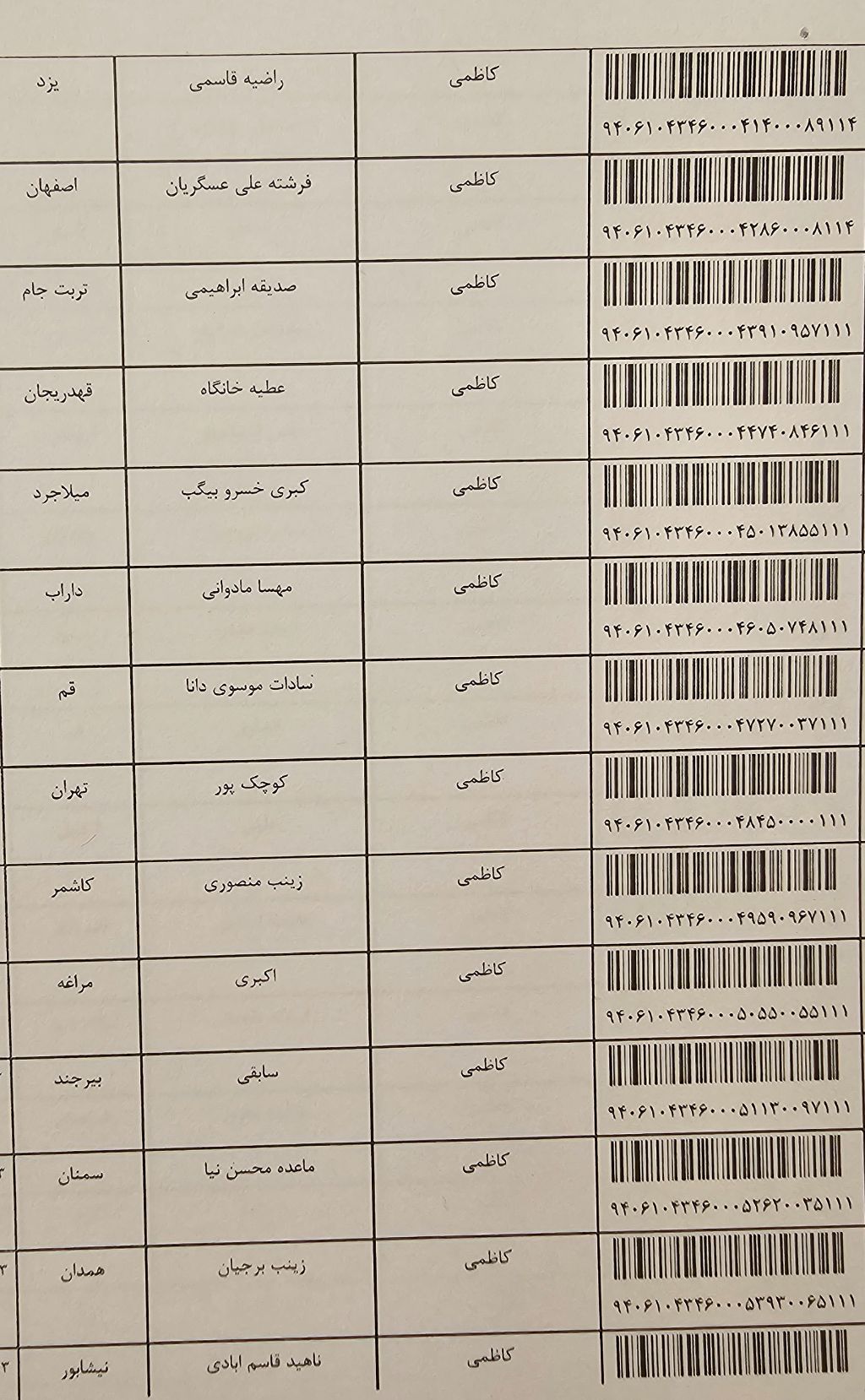 ۱۴۰۴/۱۲/۱۰